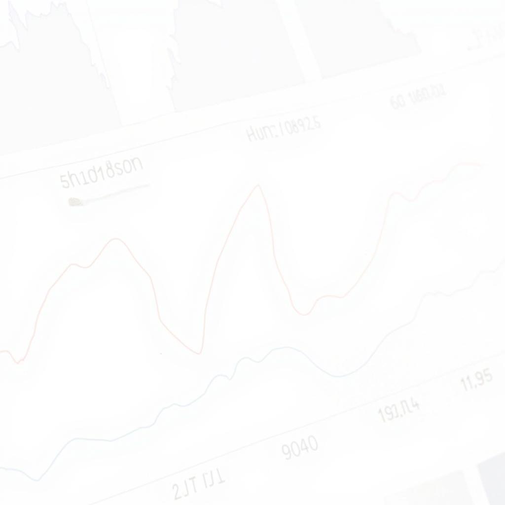 Analyzing Reddit Keyword Performance