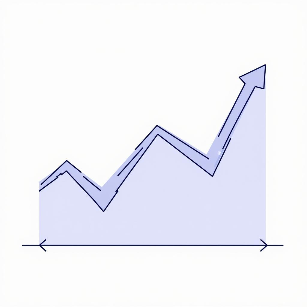 Association Institutional Research Trends