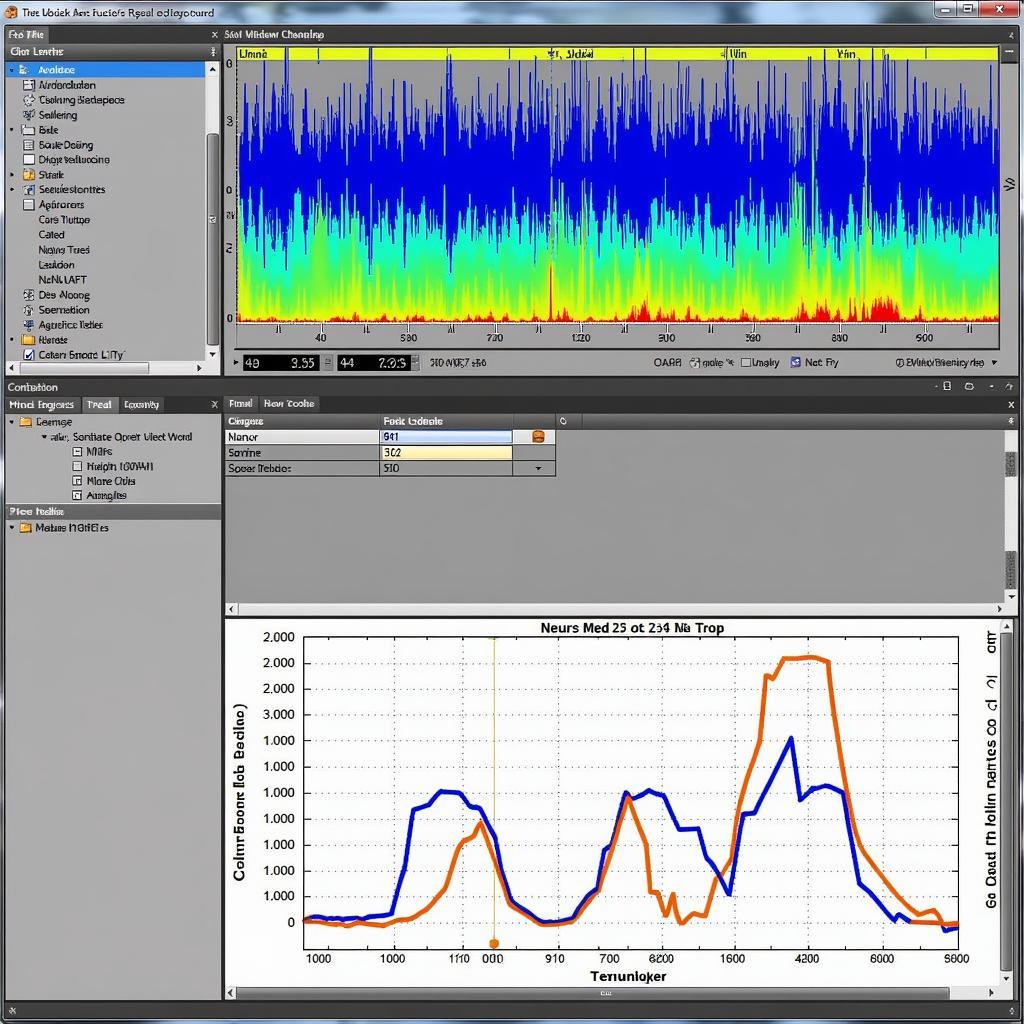 Analyzing Audio Data for Paranormal Activity