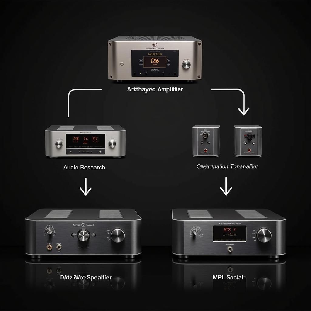 Audio Research Separate Amplifier and Preamplifier