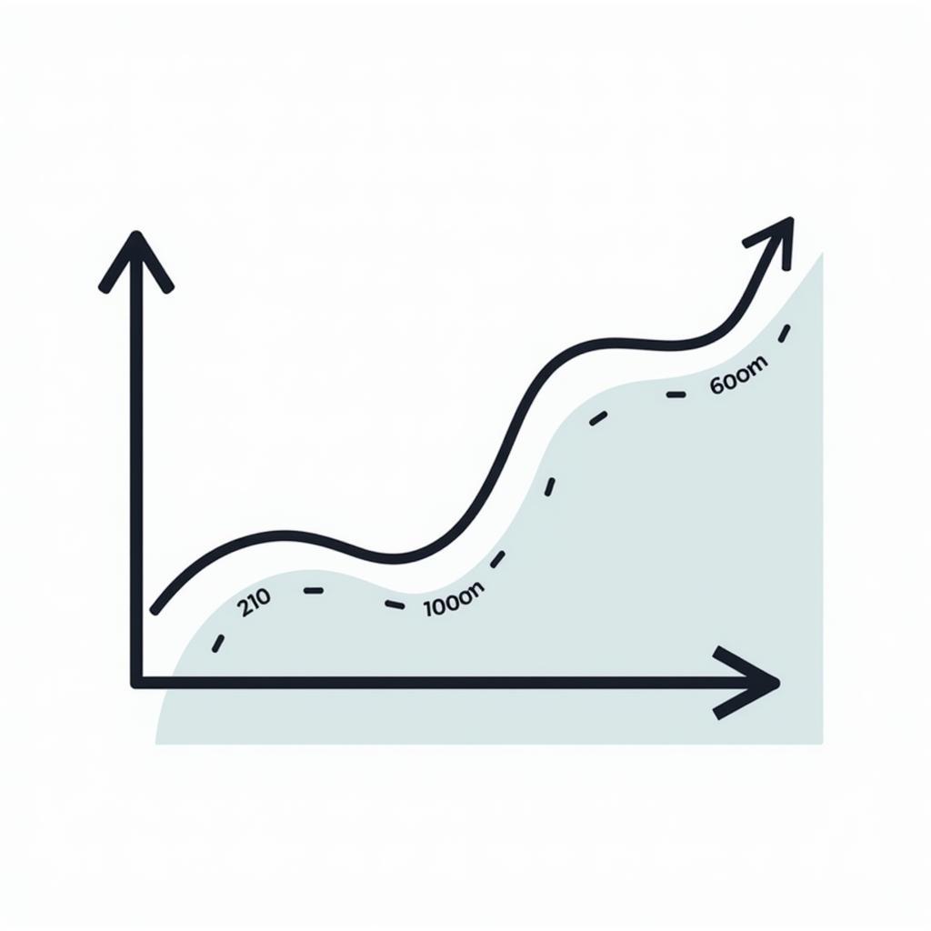 Business growth chart with upward trend