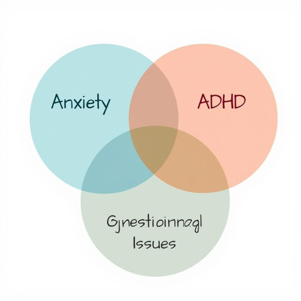 Research sheds light on the prevalence and management of co-occurring conditions in autism