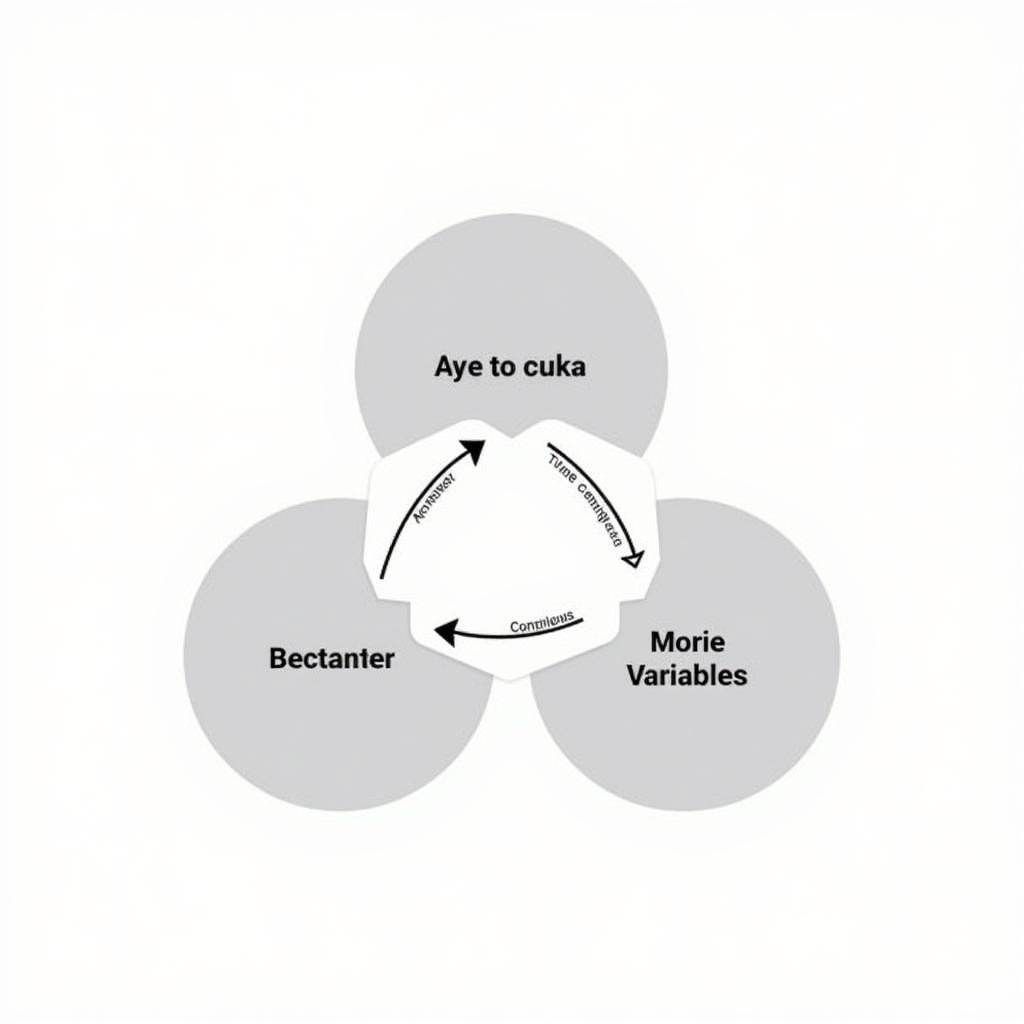 Example of a Conceptual Framework in Research