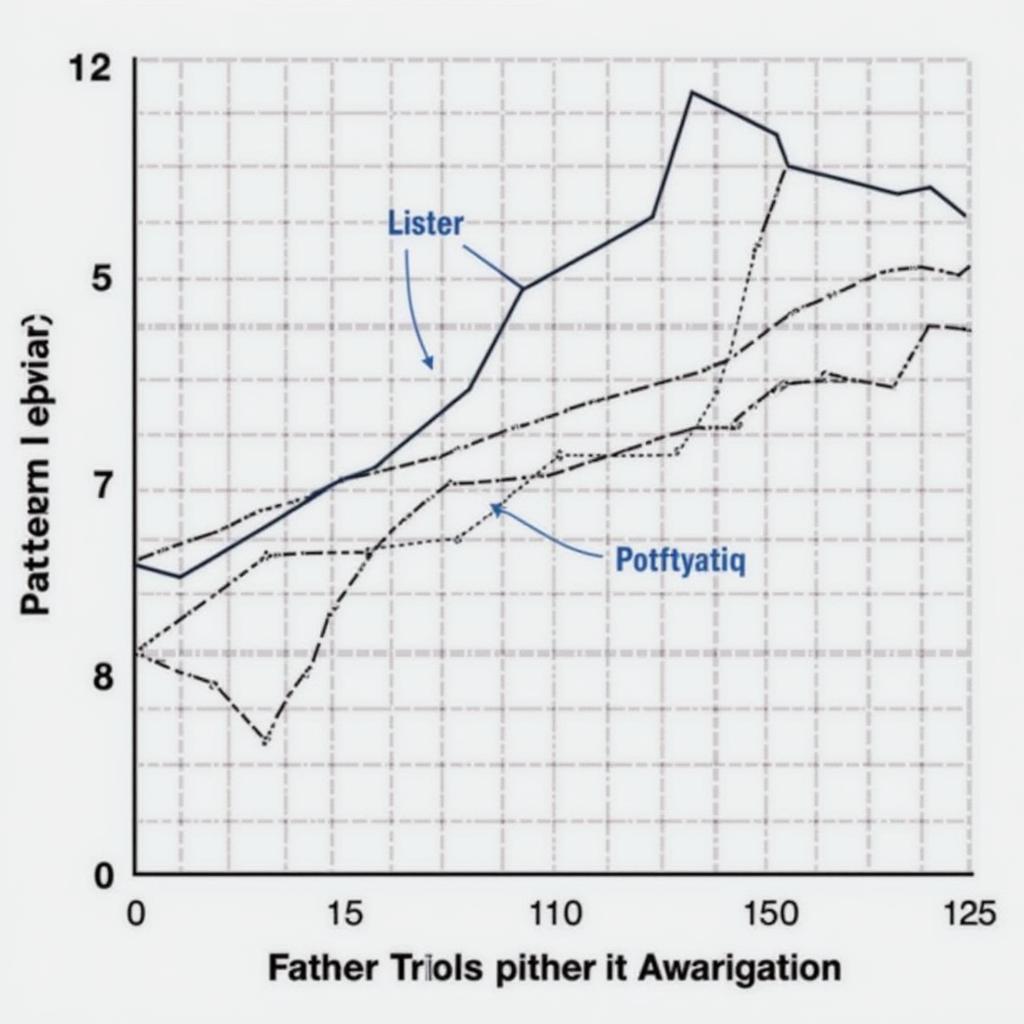 graph-depicting-correlation