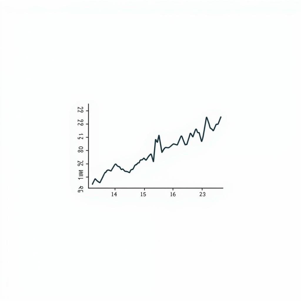 Example of a CRB Chart