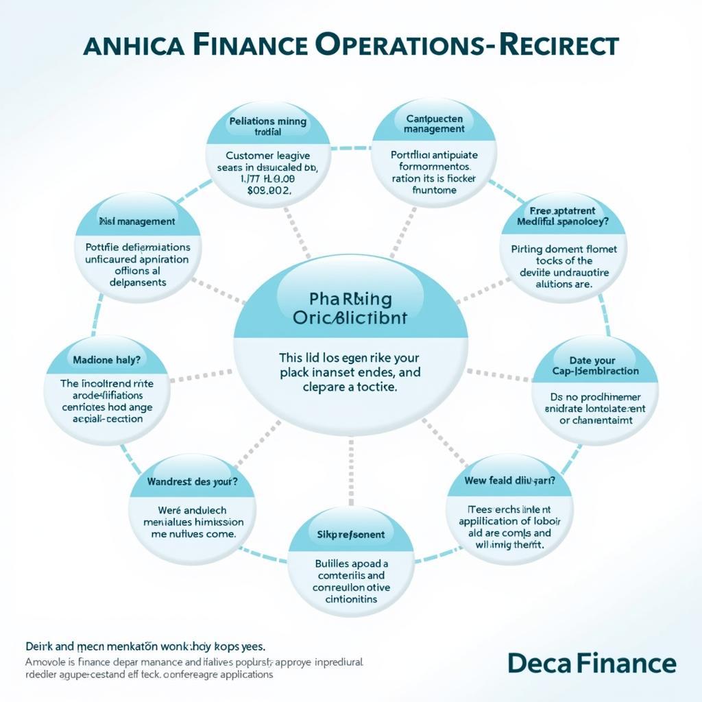 applications-of-deca-finance-operations-research