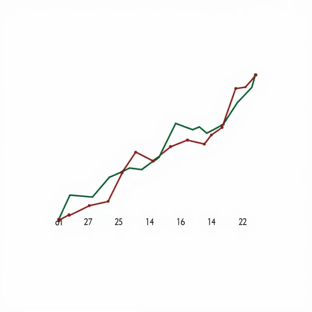 Journal Impact Factor Trend