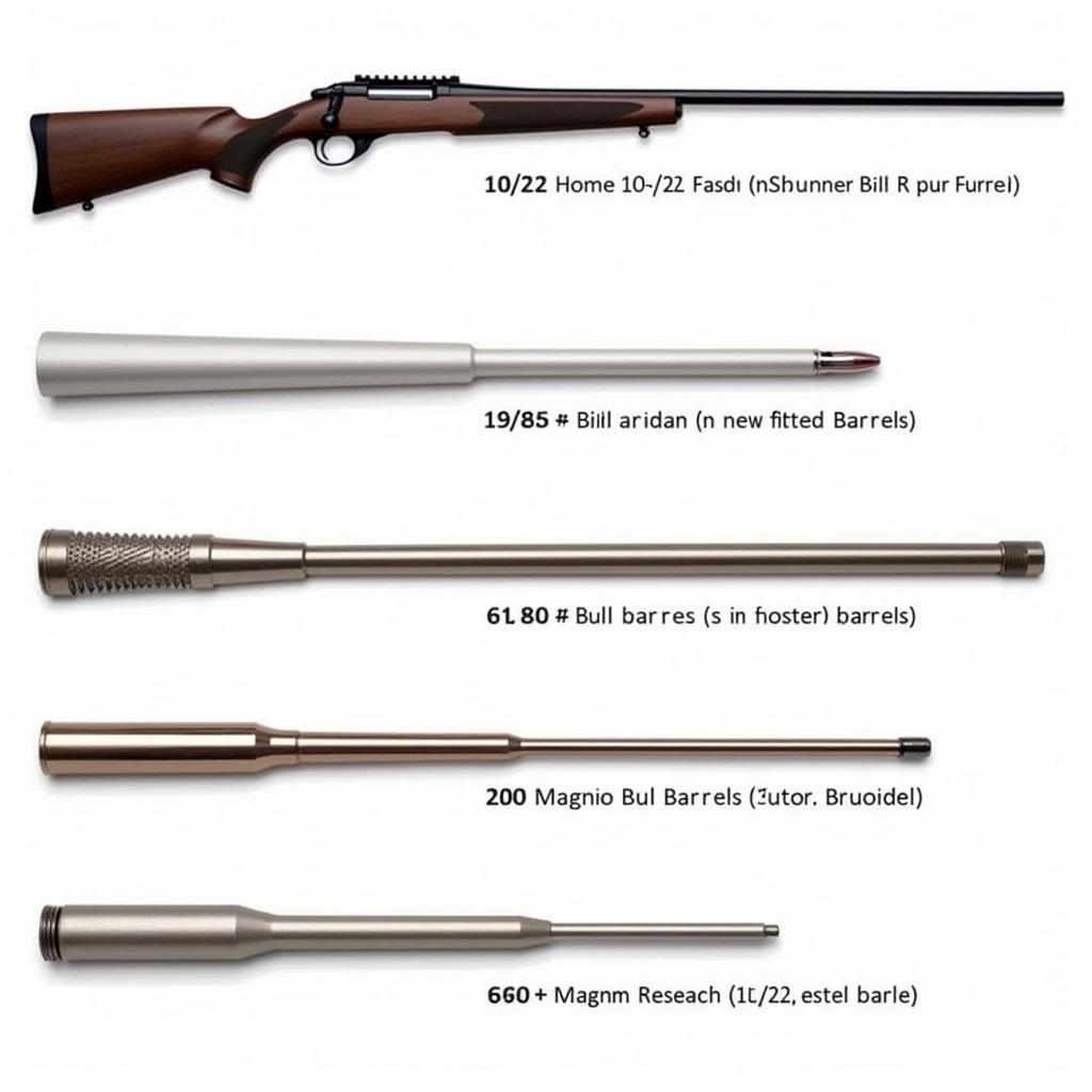 Different Magnum Research 10/22 Barrel Profiles