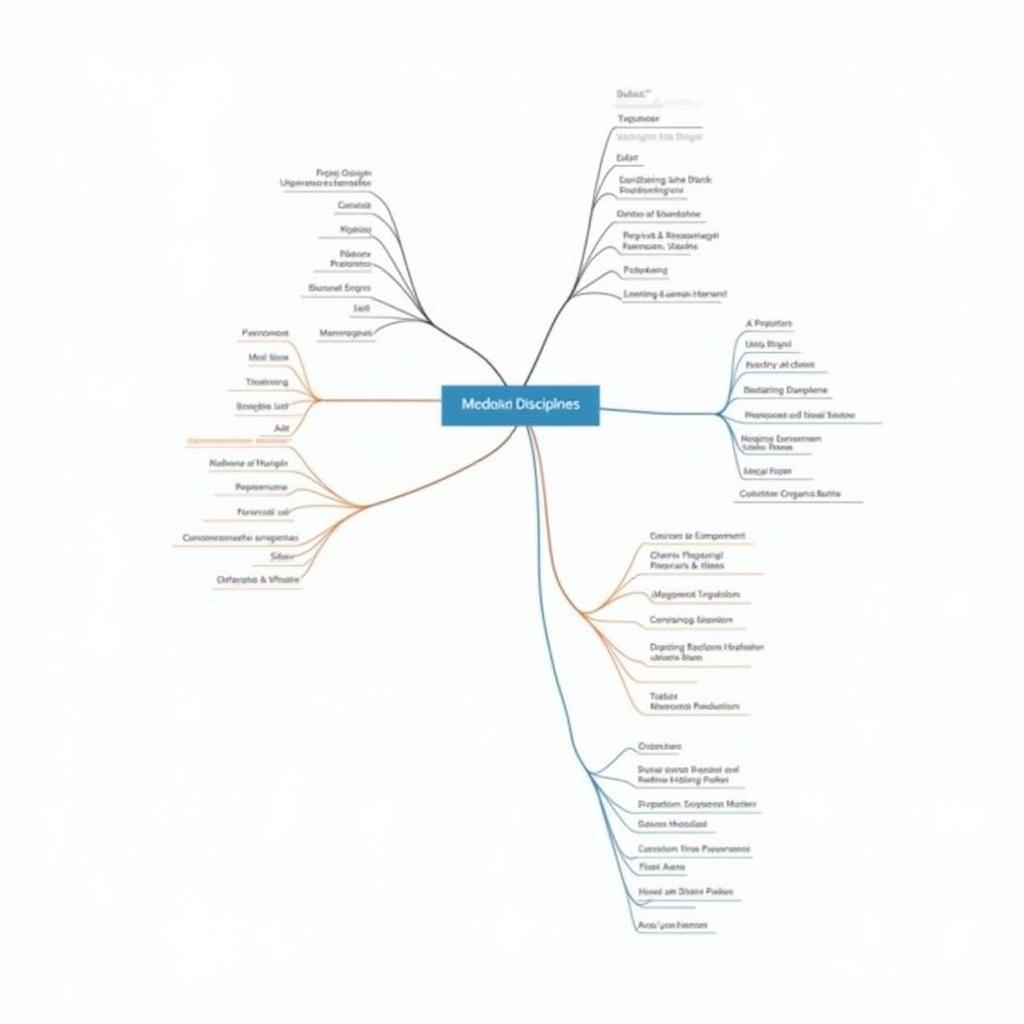 applications of embedded design in research