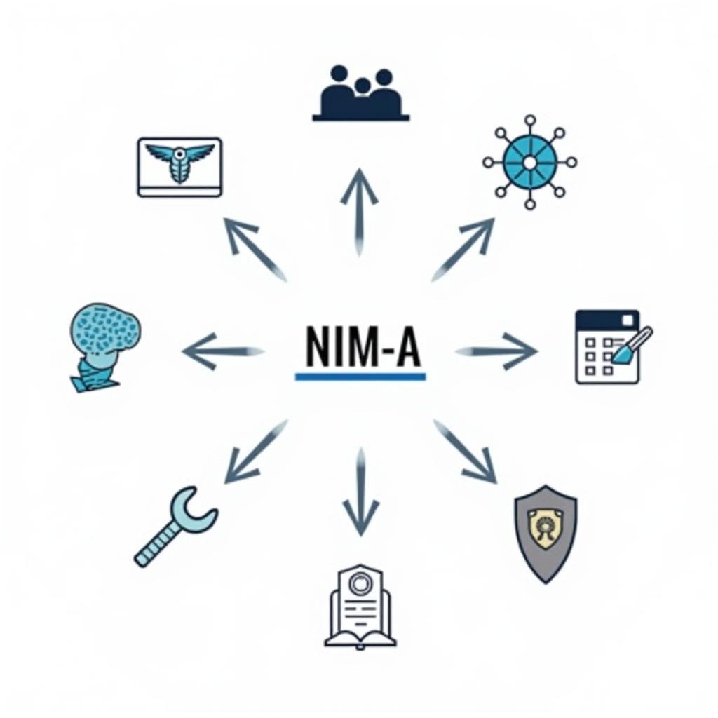 The Importance of NIM A in Nuclear Physics Research