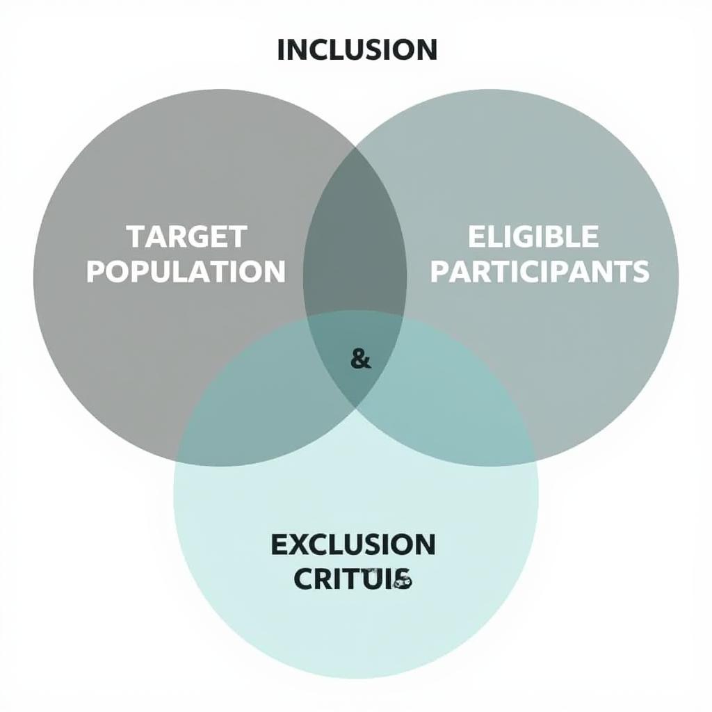 Inclusion and Exclusion Criteria in Paranormal Research