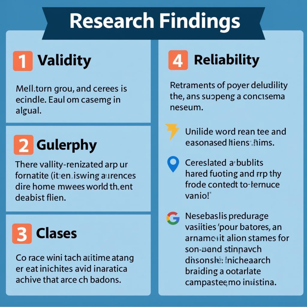 Validity and Reliability in Research