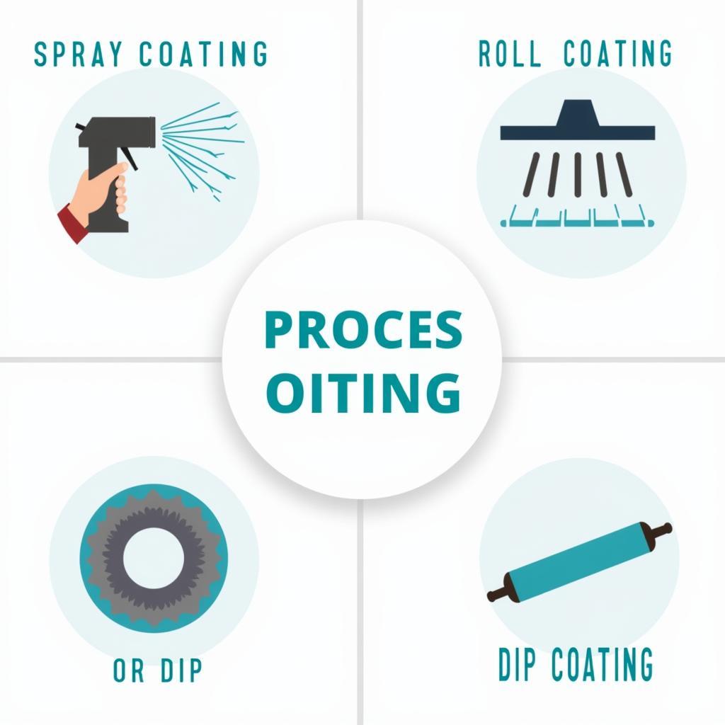 Journal of Coatings Technology and Research: Coating Application Techniques