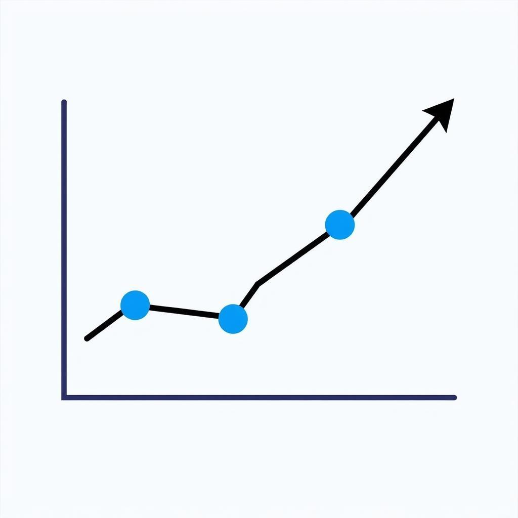 Journal of Business Research Impact Factor Trend