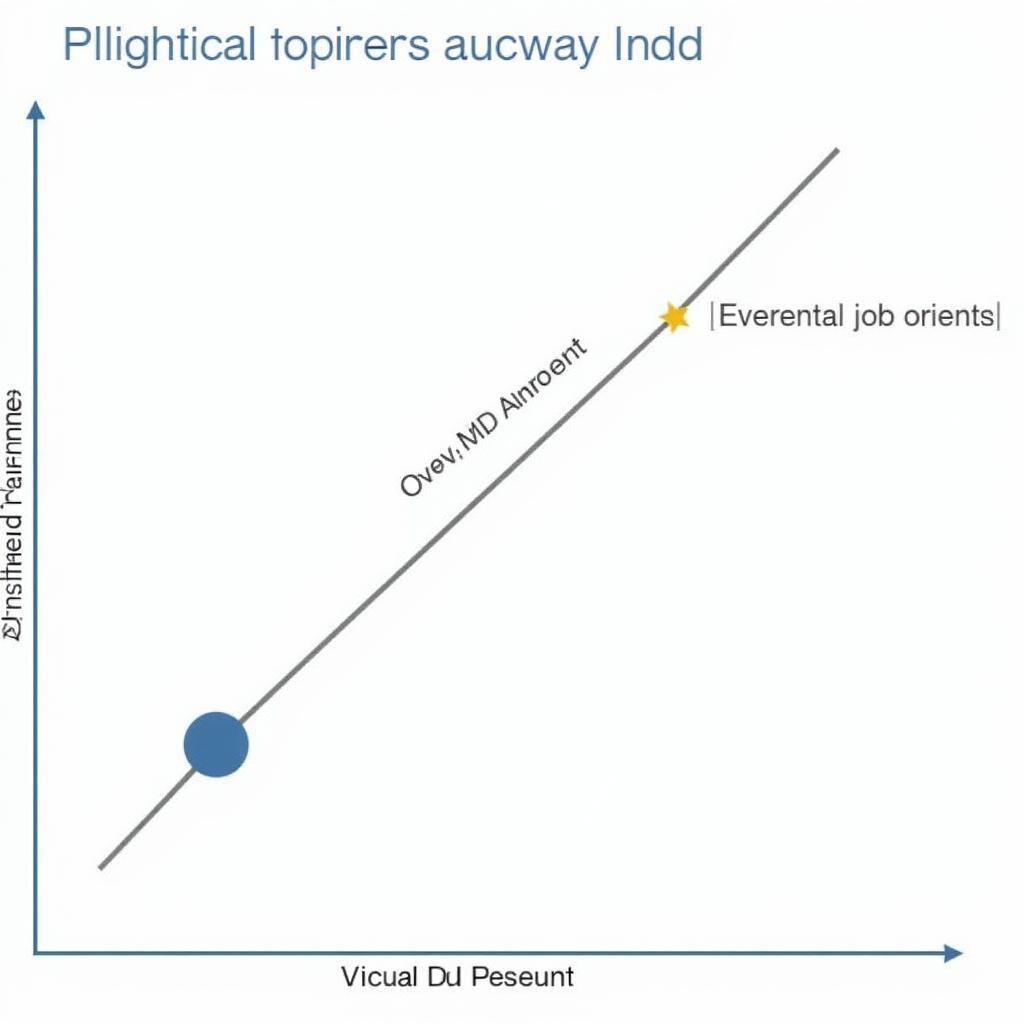 Impact of Maryland R&D Tax Credit on Business Growth