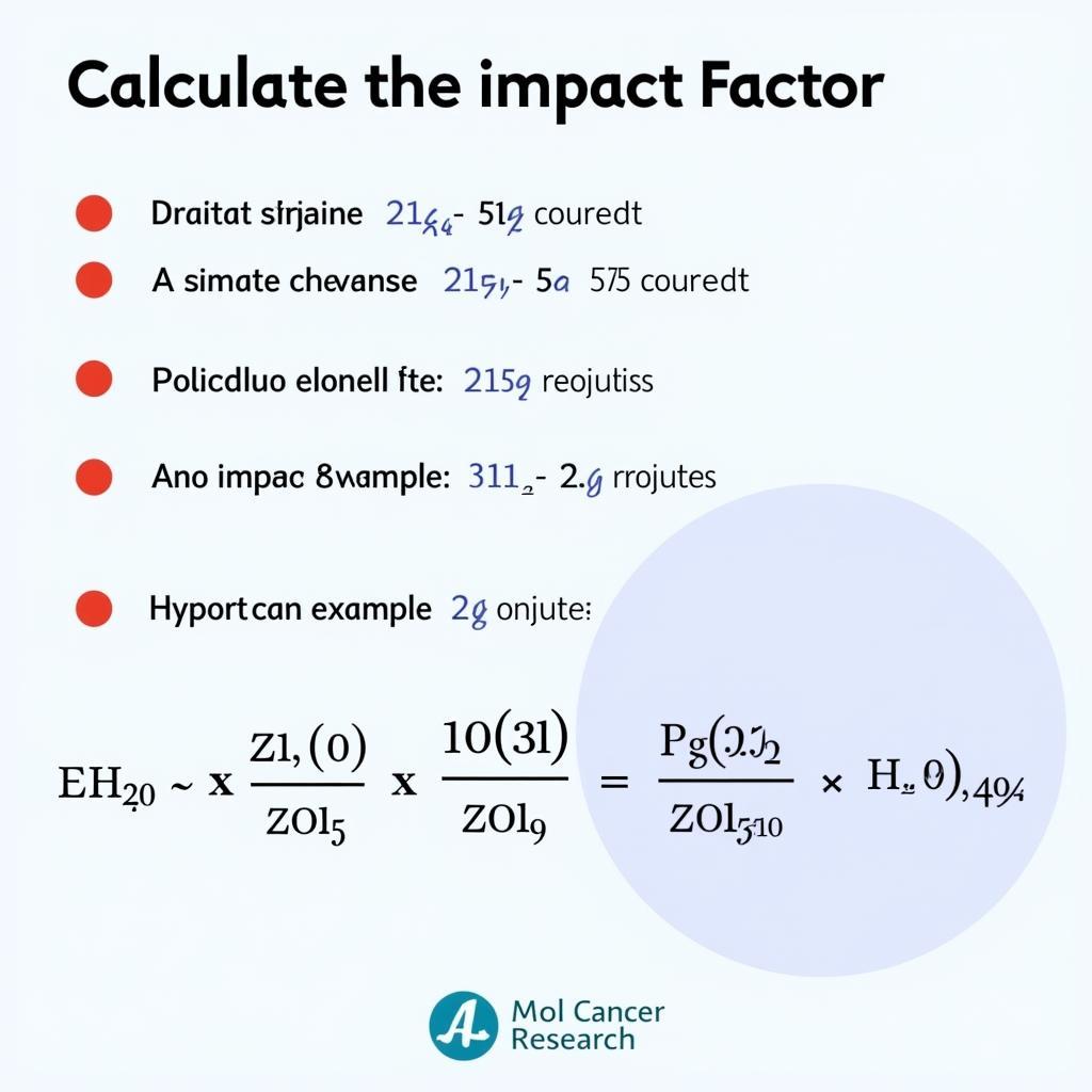 Impact Factor Calculation