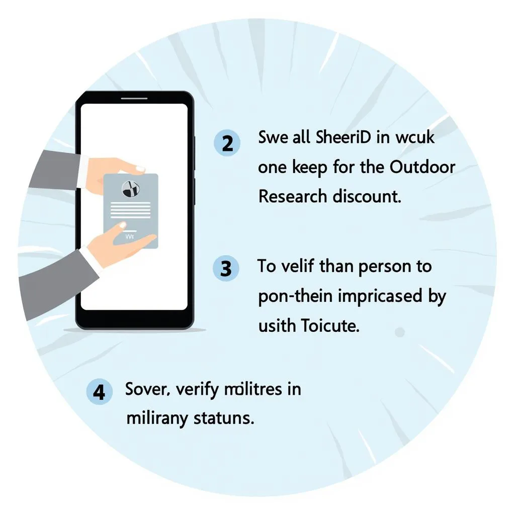 Verifying Military Status for Outdoor Research Discount