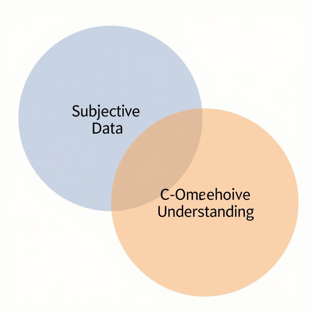 Data Analysis in Paranormal Research