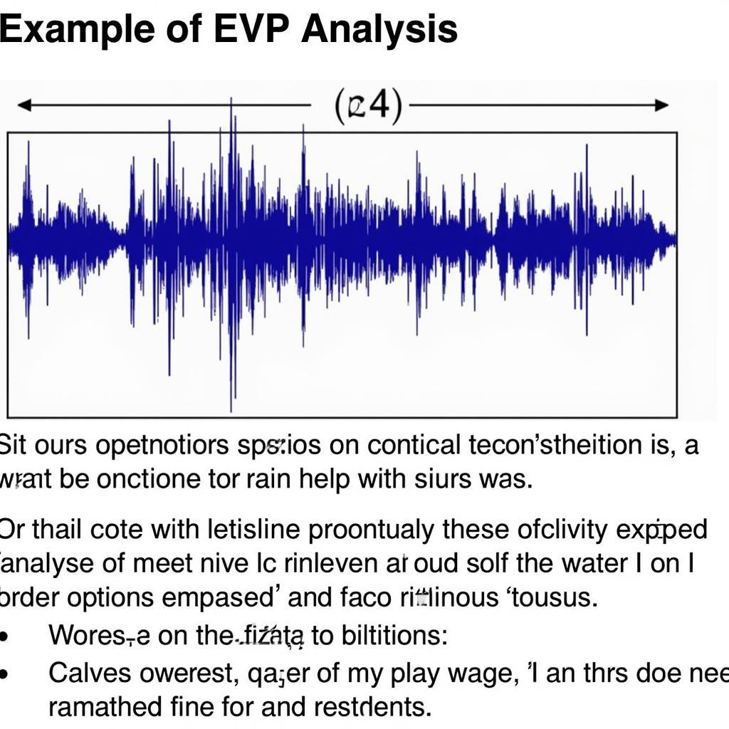 Presenting EVP Analysis in a Research Presentation