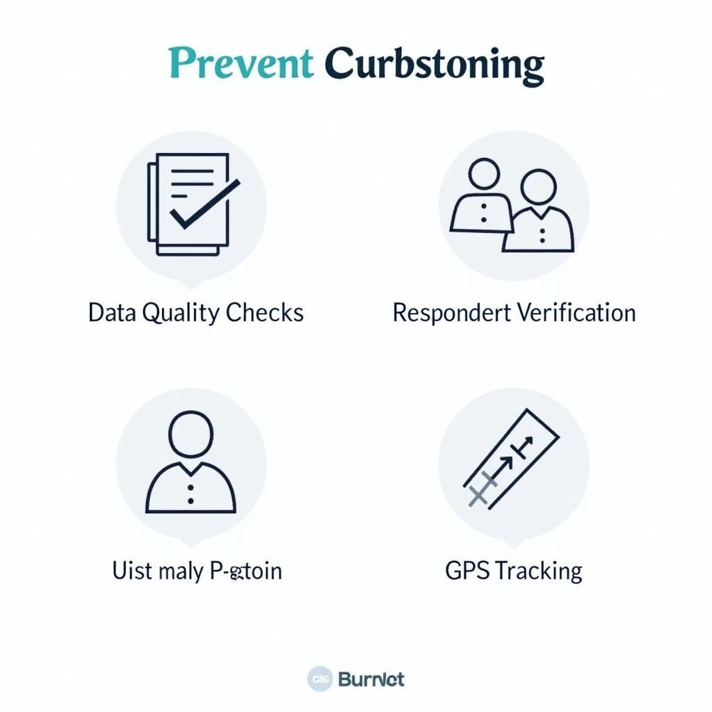 Strategies to Prevent Curbstoning in Market Research