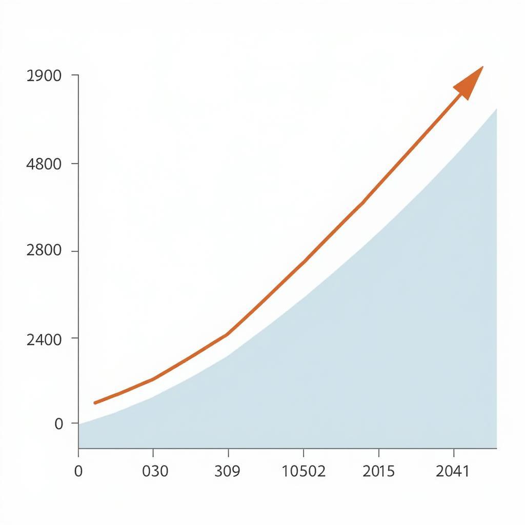 Psychotherapy Effectiveness Over Time