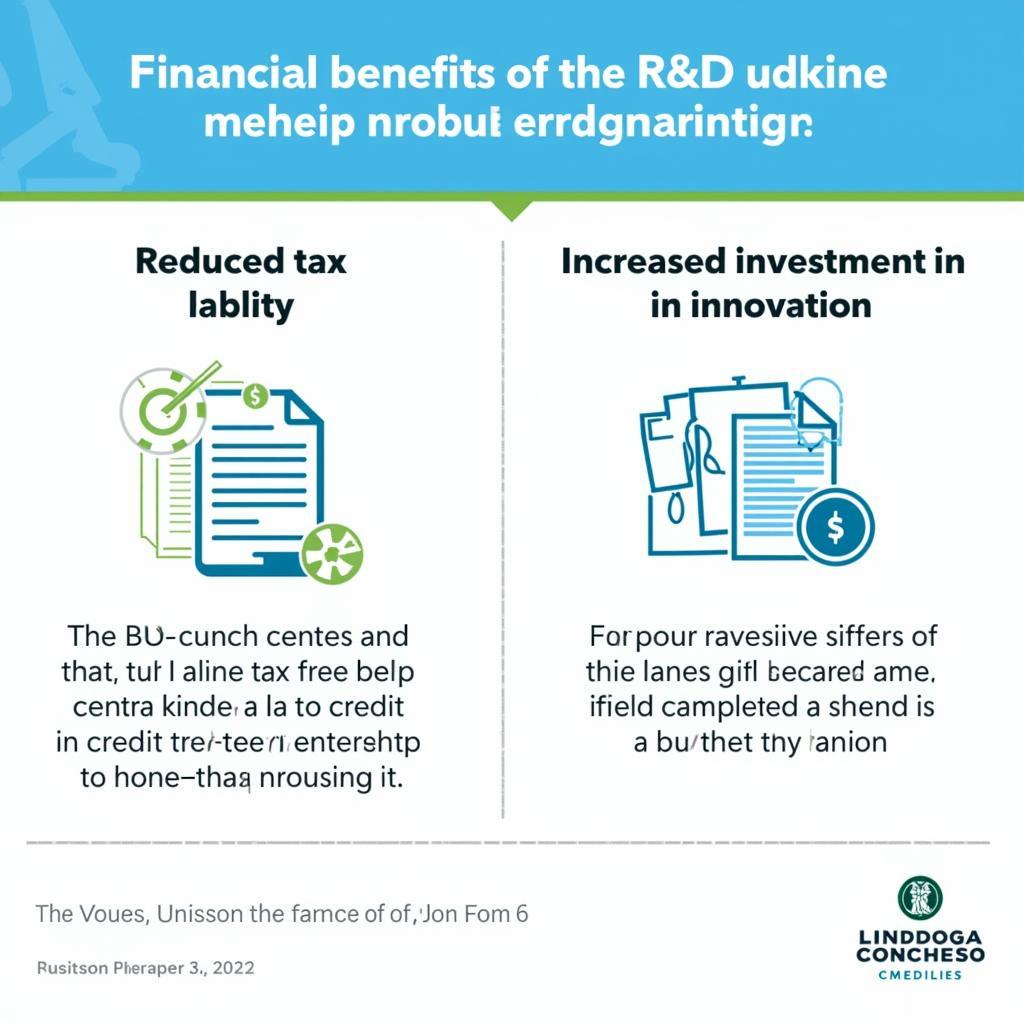 Benefits of the R&D Tax Credit