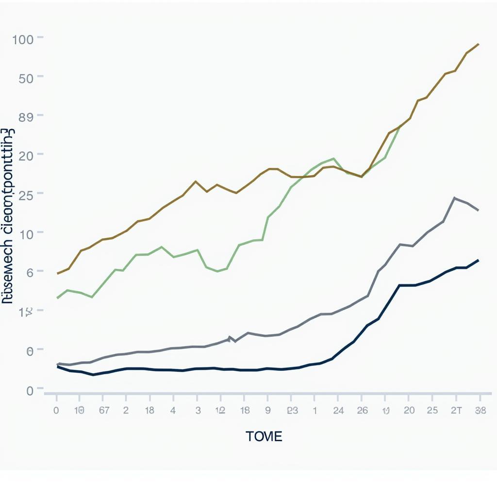 Research Affiliates Asset Allocation Chart