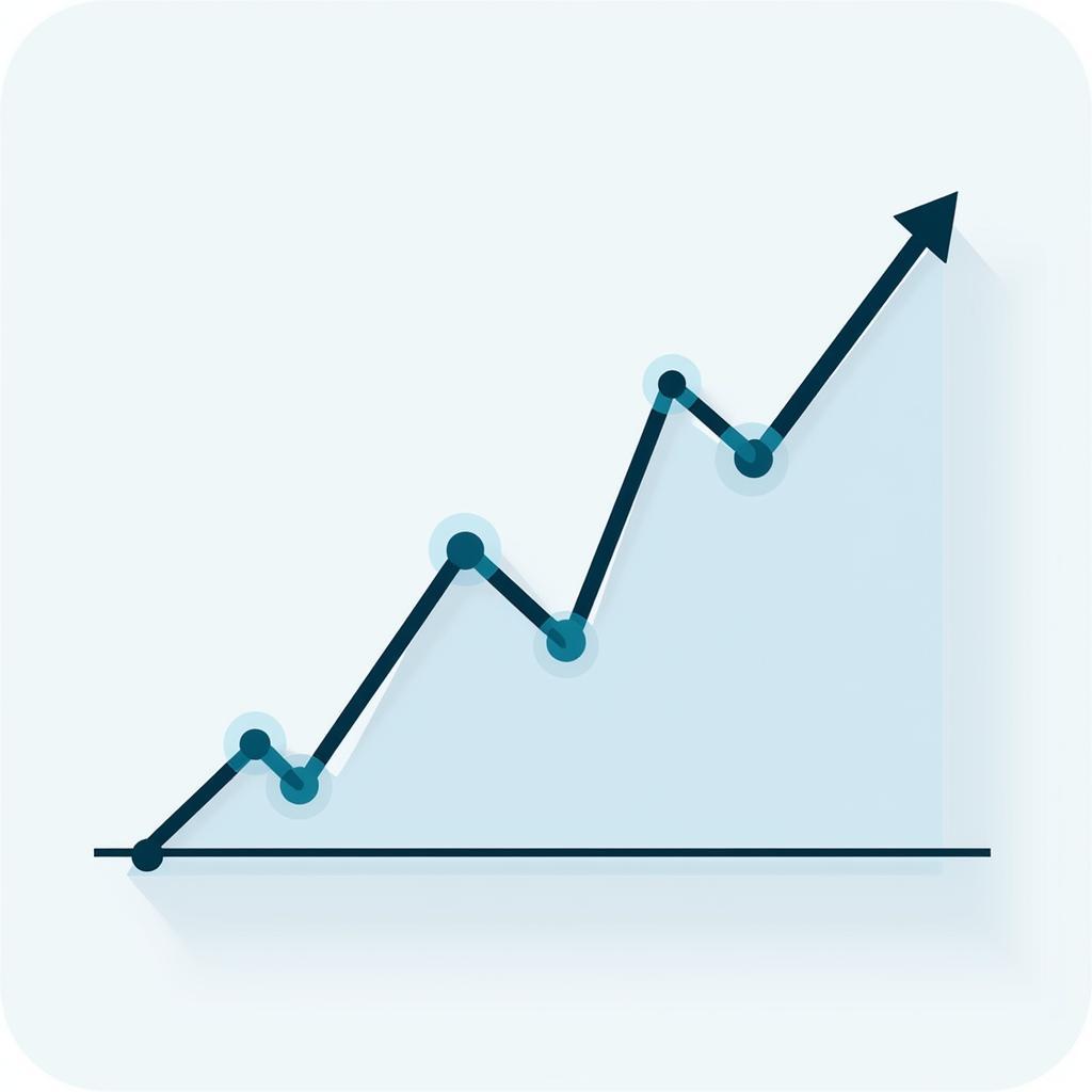 Research and Development Expenditure Graph