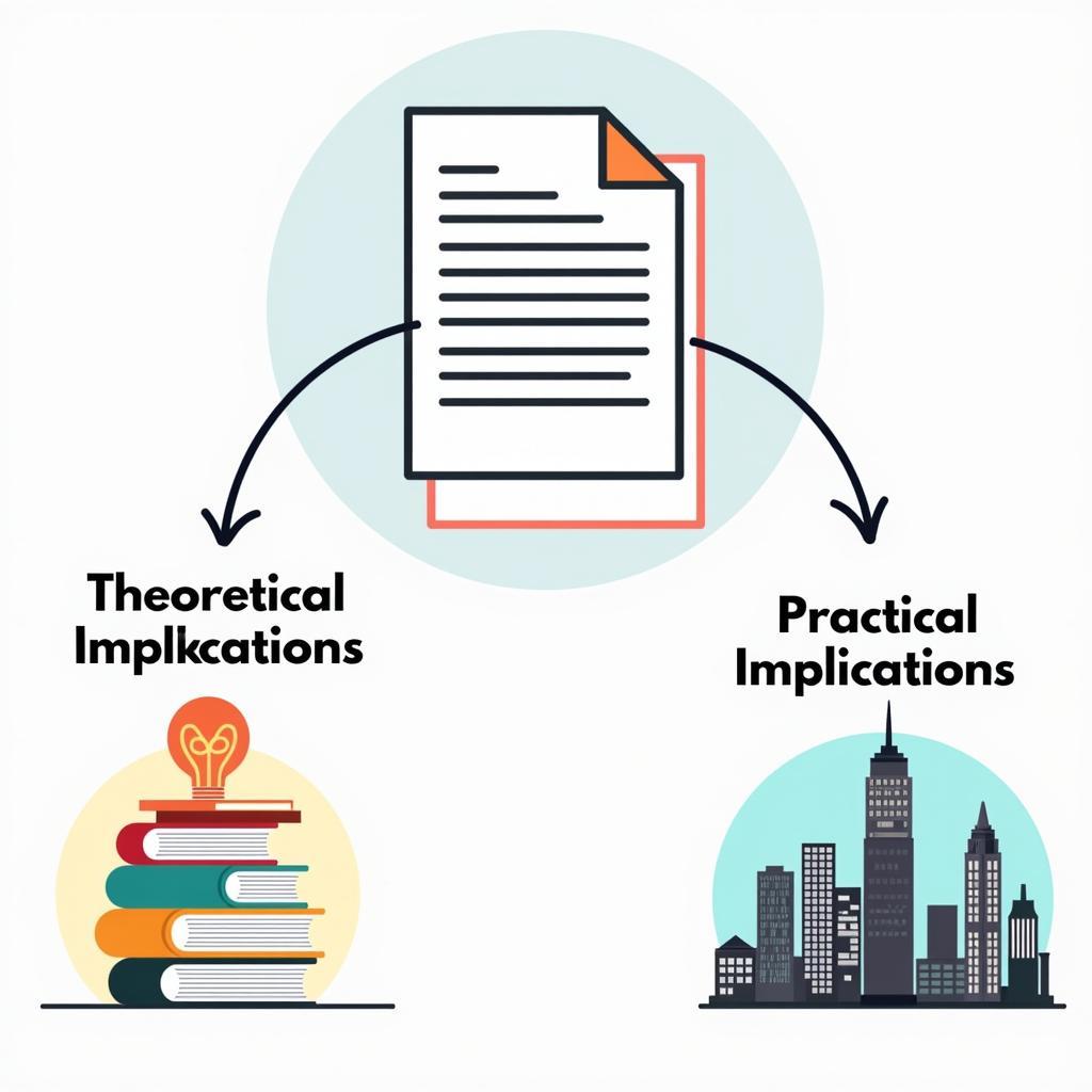 Theoretical and Practical Implications of a Research Paper