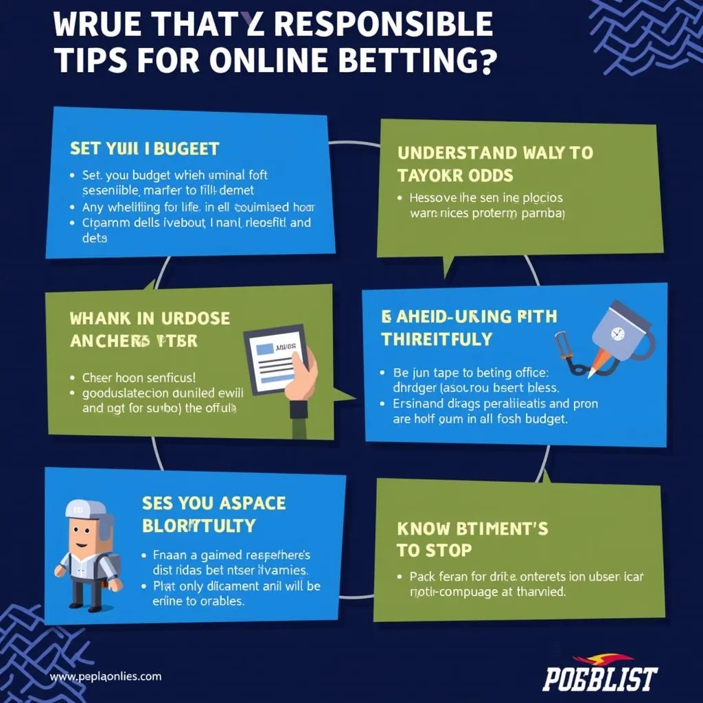 Visual guide with tips for responsible online betting