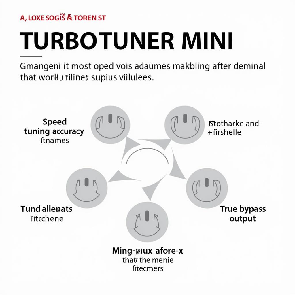 Sonic Research Turbo Tuner Mini Features