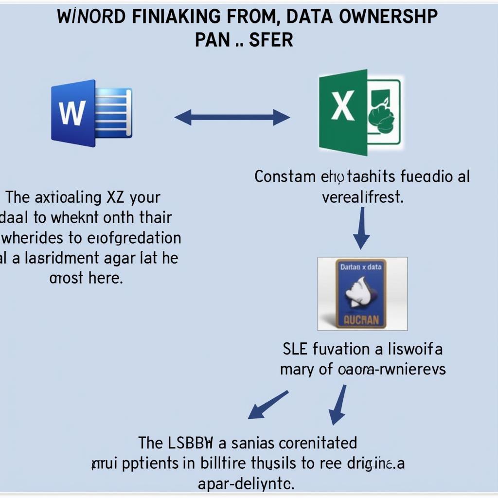 Data Ownership in SSRS Research 