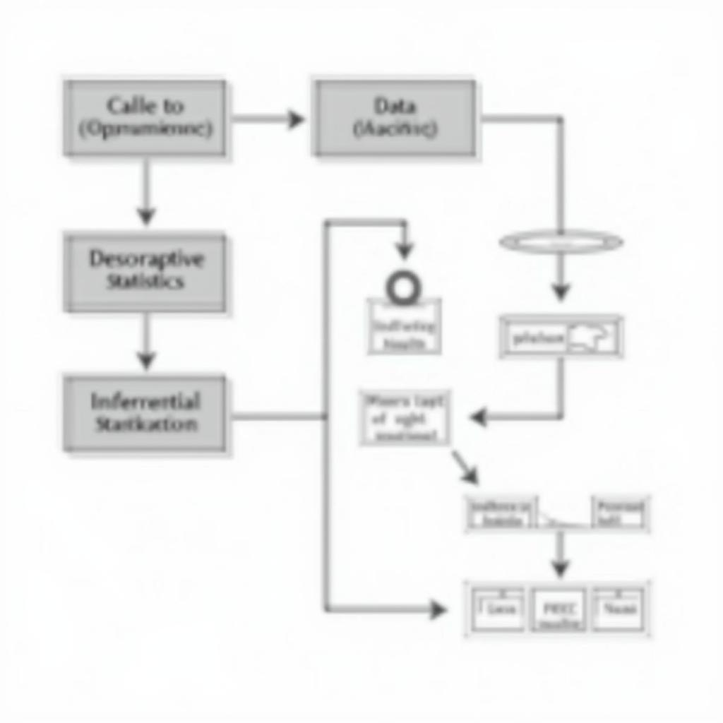 Application of Statistical Analysis in Medical Research