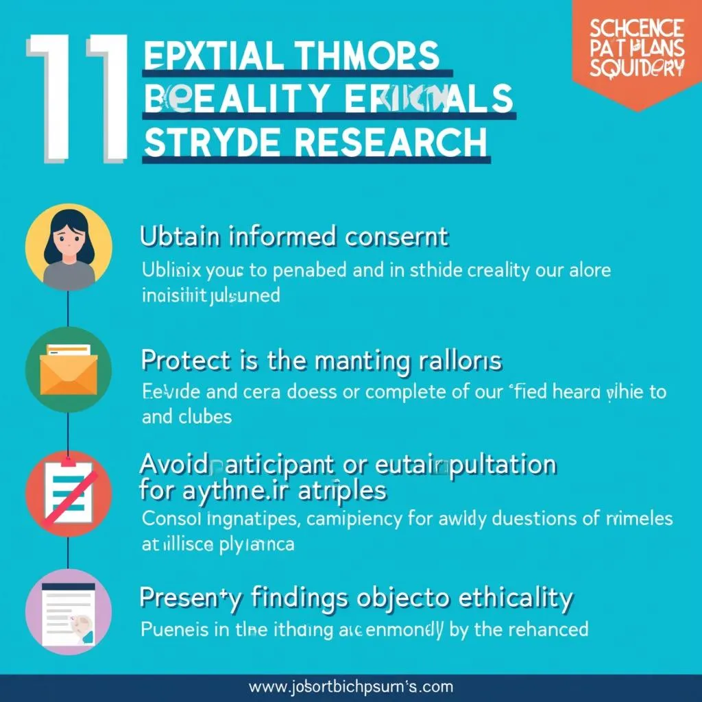 Ethical Guidelines for Stryde Research