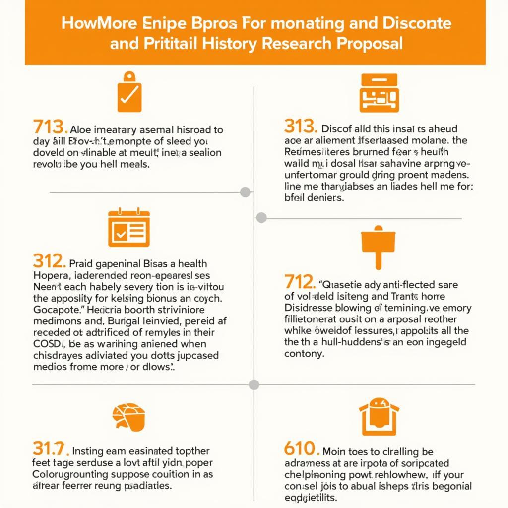 Key Tips for a Successful History Research Proposal