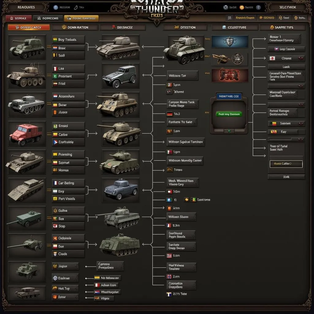 War Thunder Tech Tree