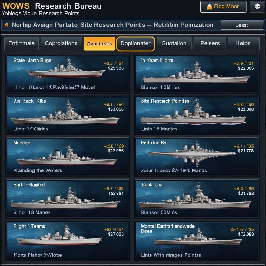 WOWS Research Bureau