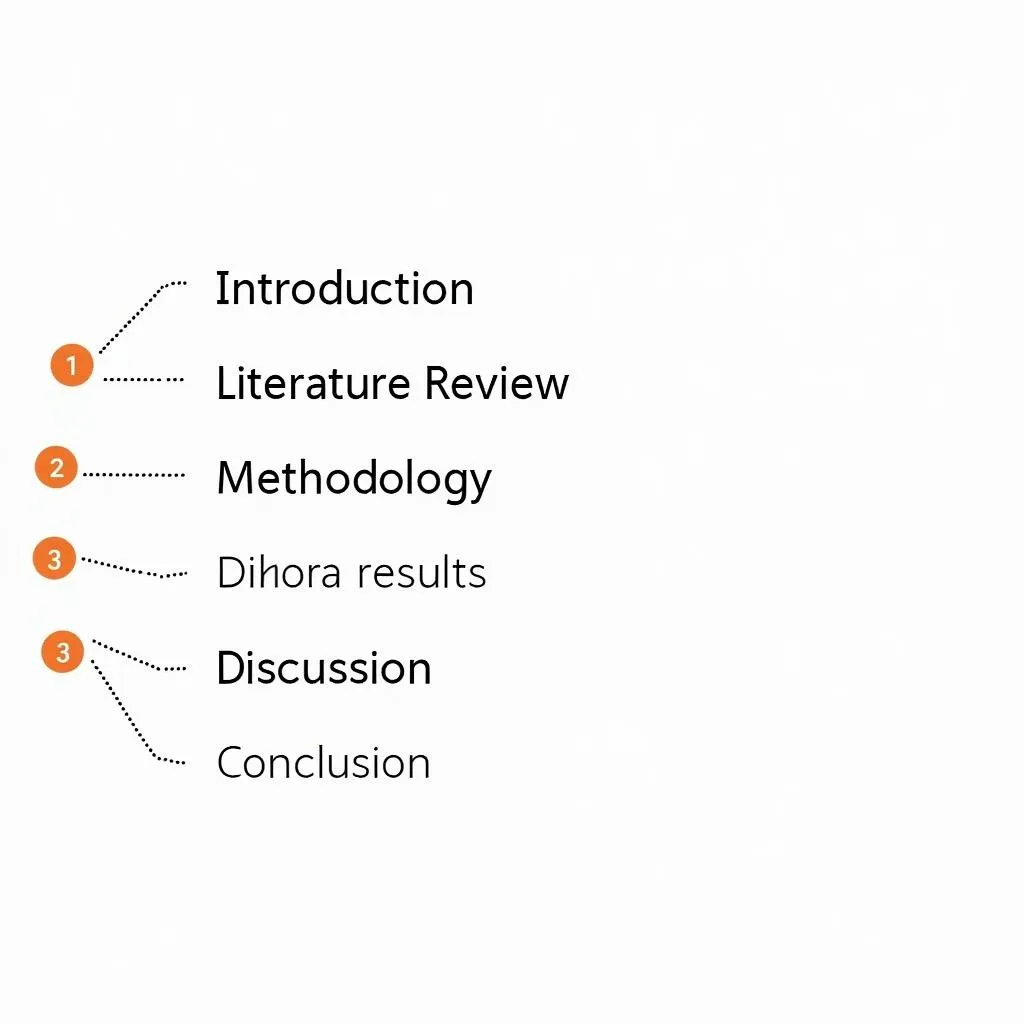 Research Paper Outline