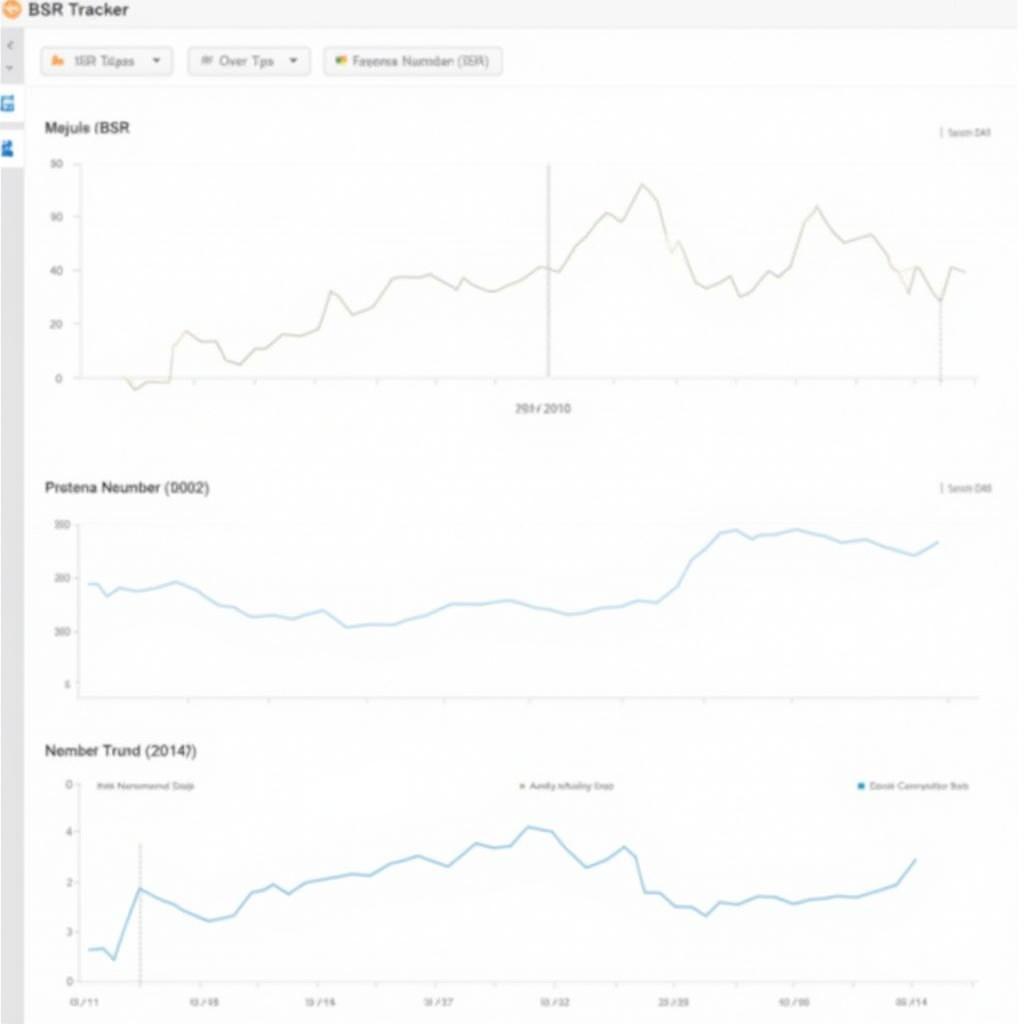 Monitoring BSR with a Tracking Tool