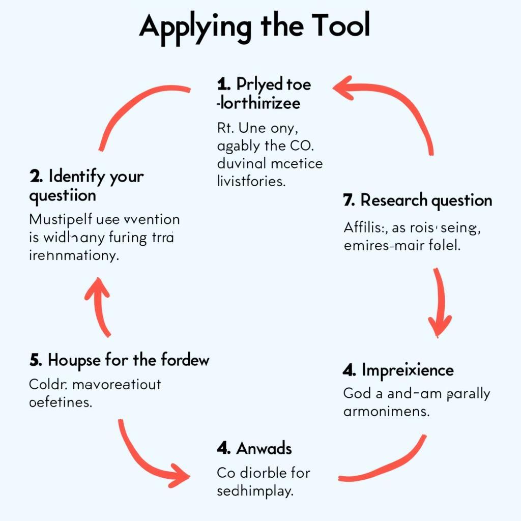 Practical Application of the Johns Hopkins Research Evidence Appraisal Tool