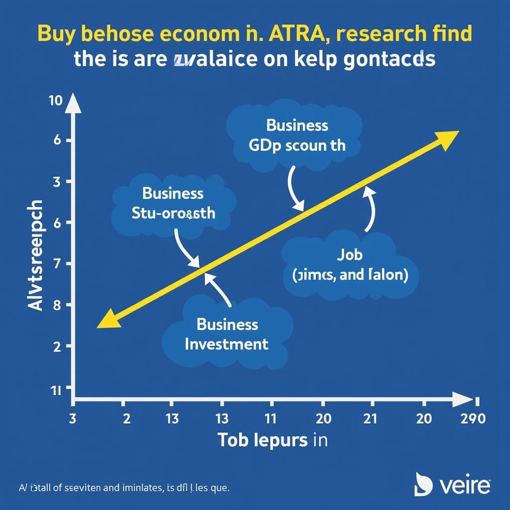 Arizona Tax Research Association's Impact on Arizona's Economy