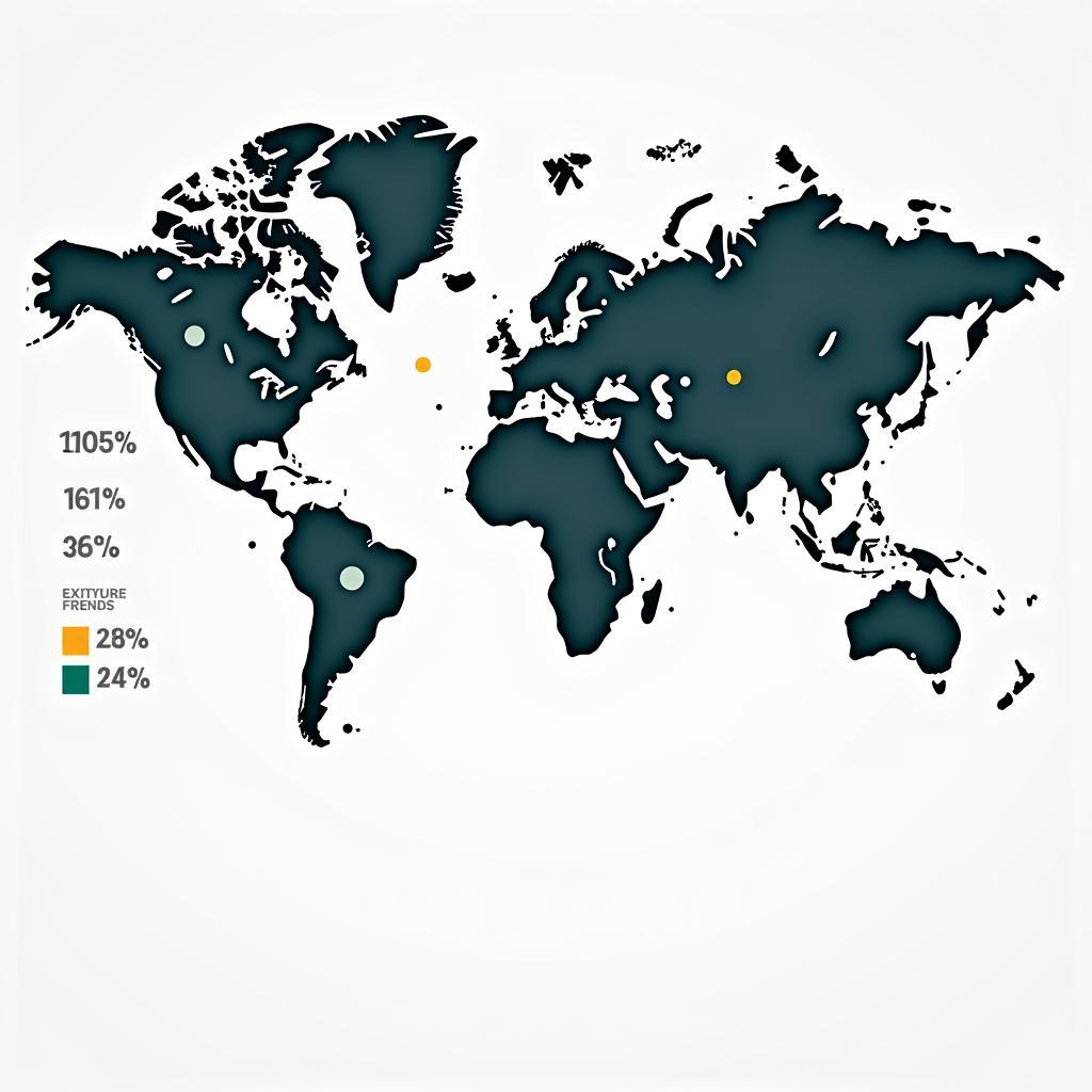 CBRE Research Global Market Analysis