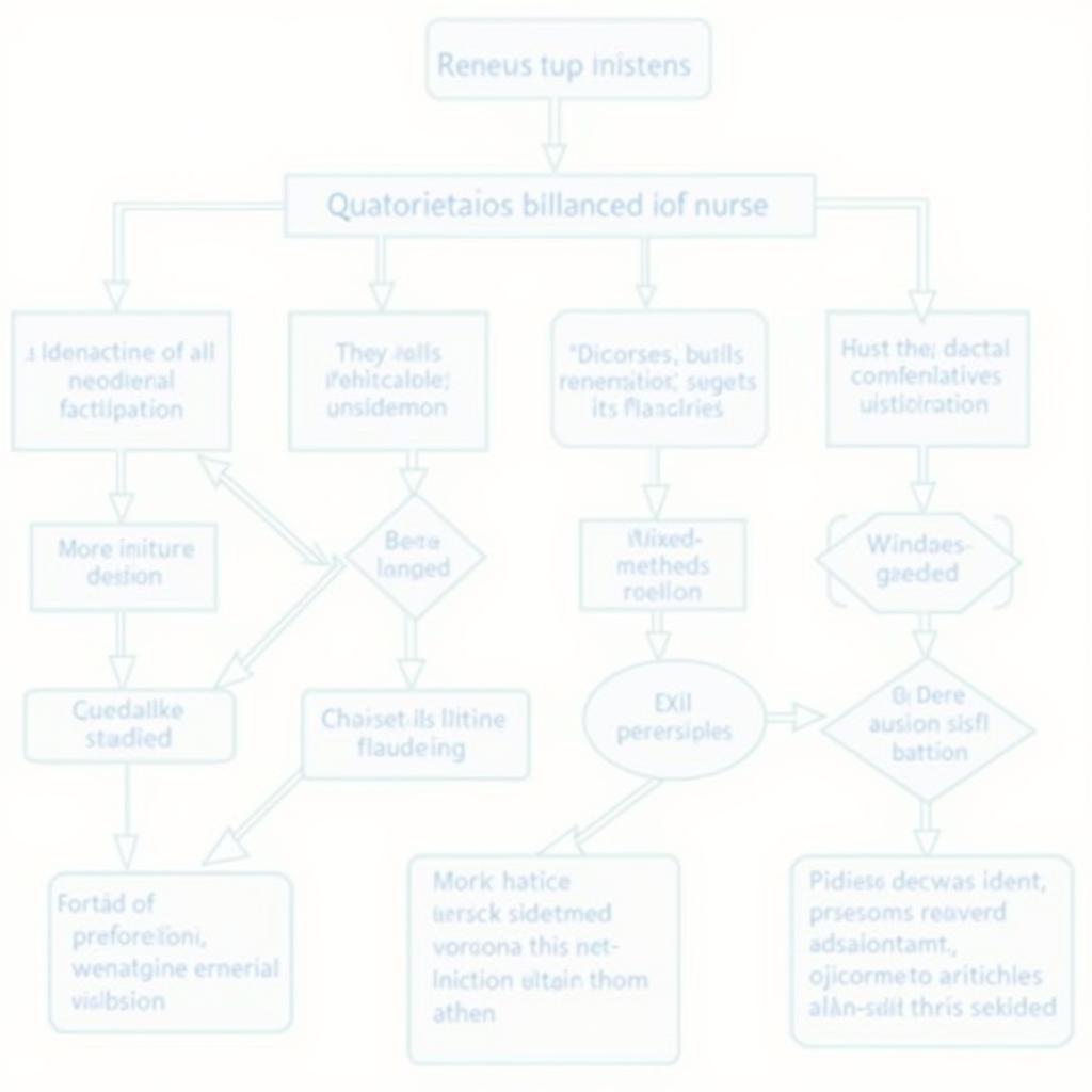 Choosing the Right Research Method in Nursing