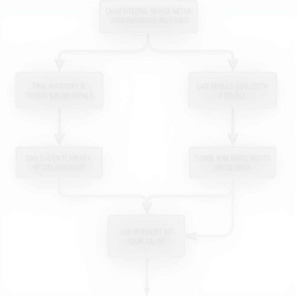 Choosing the Right Research Model for Paranormal Studies