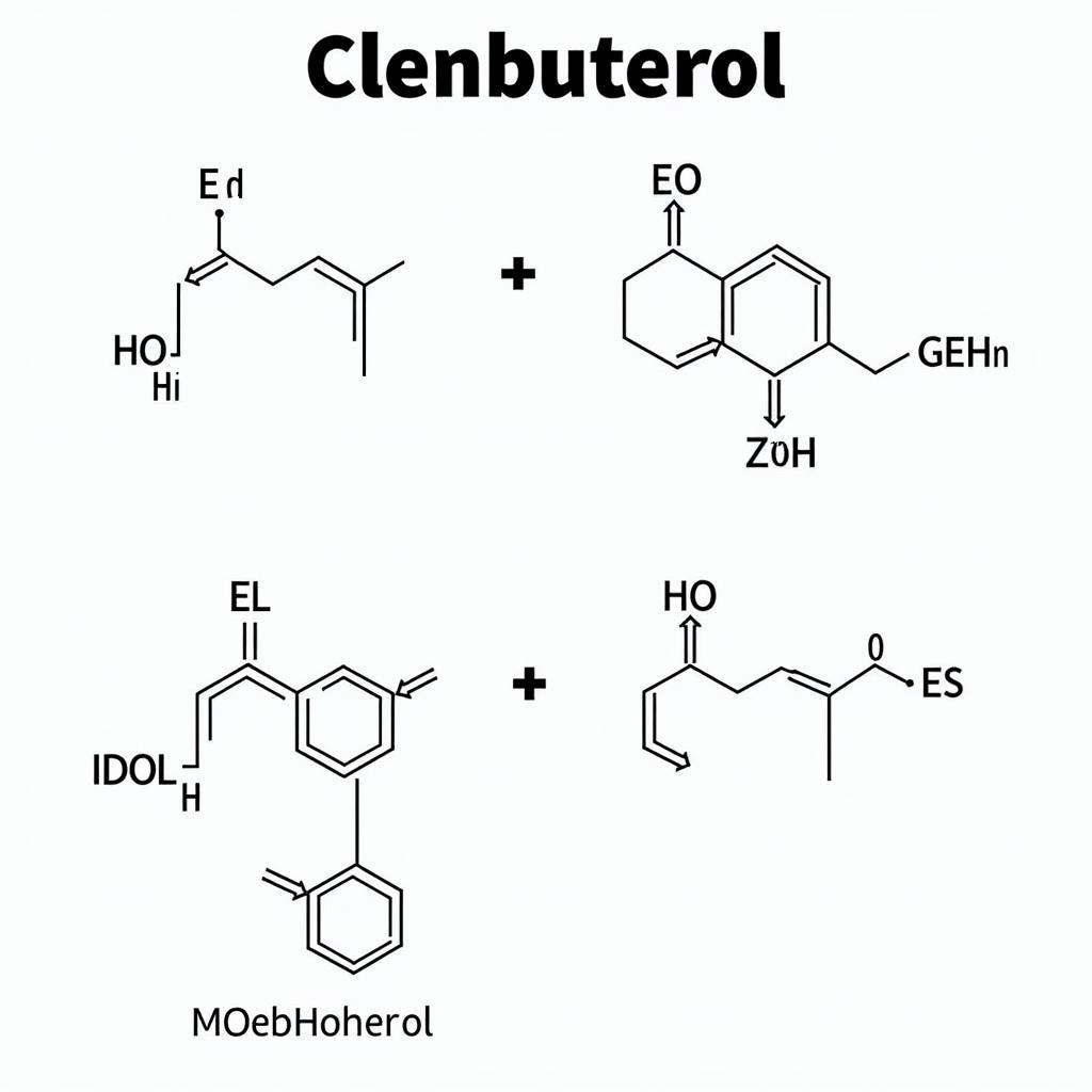 Clenbuterol Chemical Structure and Formula