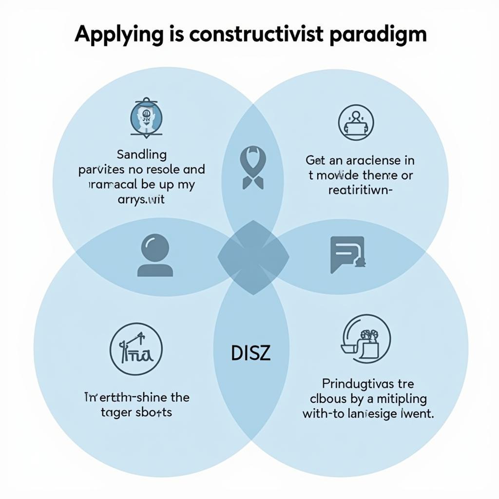 Challenges in Constructivist Research Paradigm