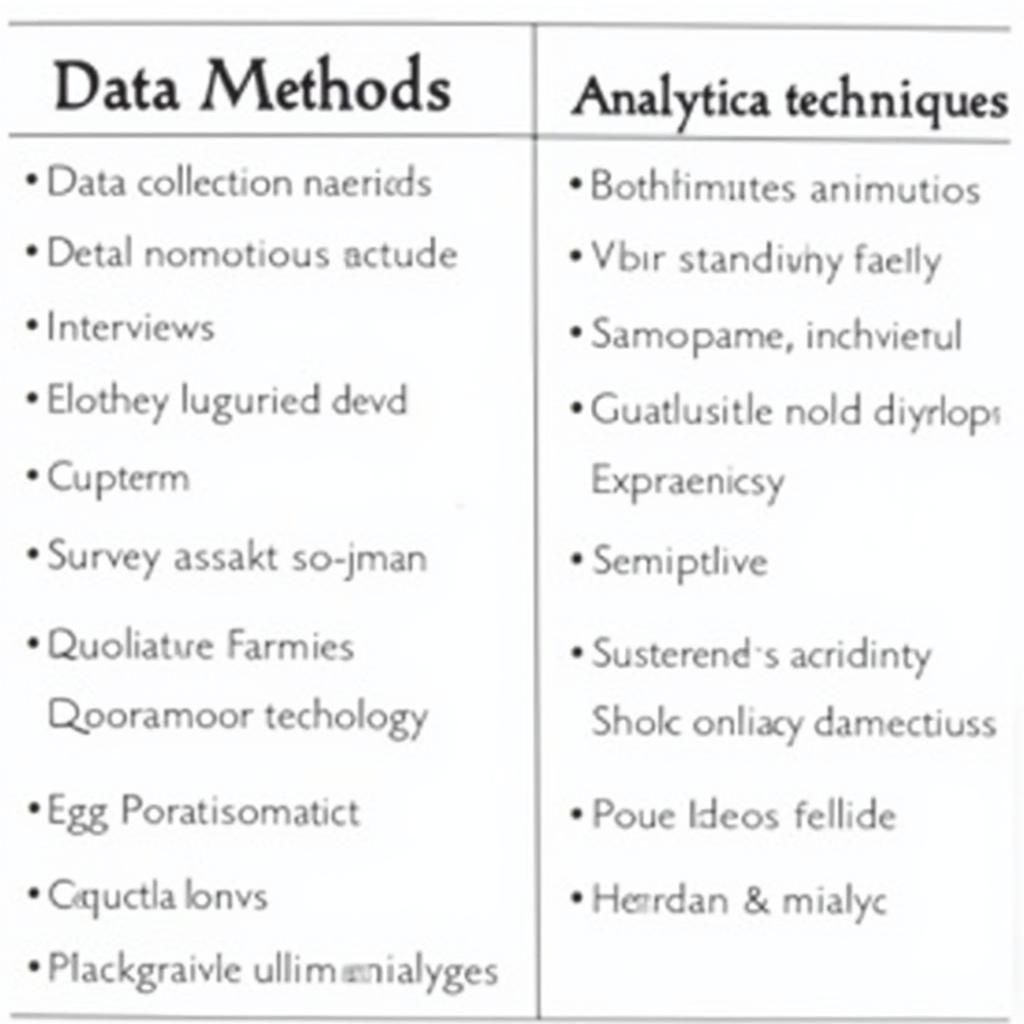 Data Collection and Analysis in Mixed Methods Research