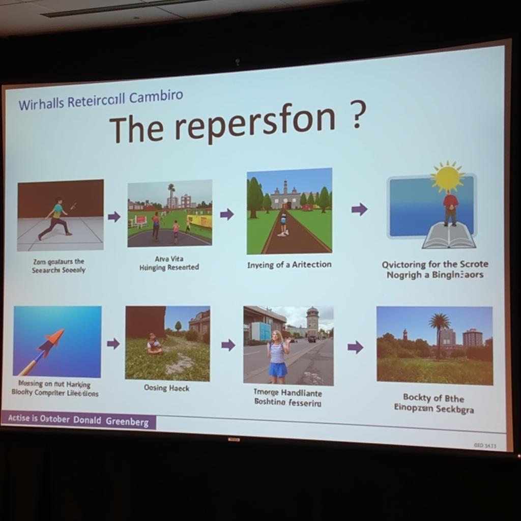 Donald Greenberg SIGGRAPH Slide Example: Narrative Flow