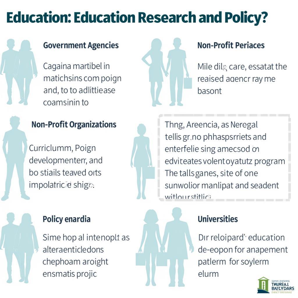 Diverse Career Paths in Education Research and Policy