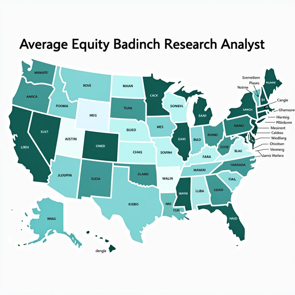 Equity Research Analyst Compensation by Location